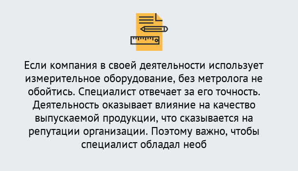 Почему нужно обратиться к нам? Темрюк Повышение квалификации по метрологическому контролю: дистанционное обучение