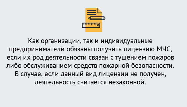 Почему нужно обратиться к нам? Темрюк Лицензия МЧС в Темрюк