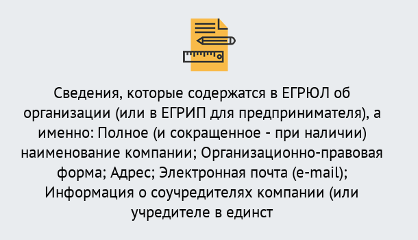 Почему нужно обратиться к нам? Темрюк Внесение изменений в ЕГРЮЛ 2019 в Темрюк