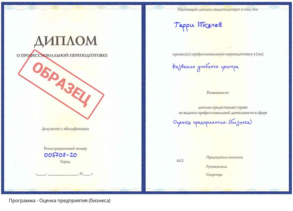 Оценка предприятия (бизнеса) Темрюк